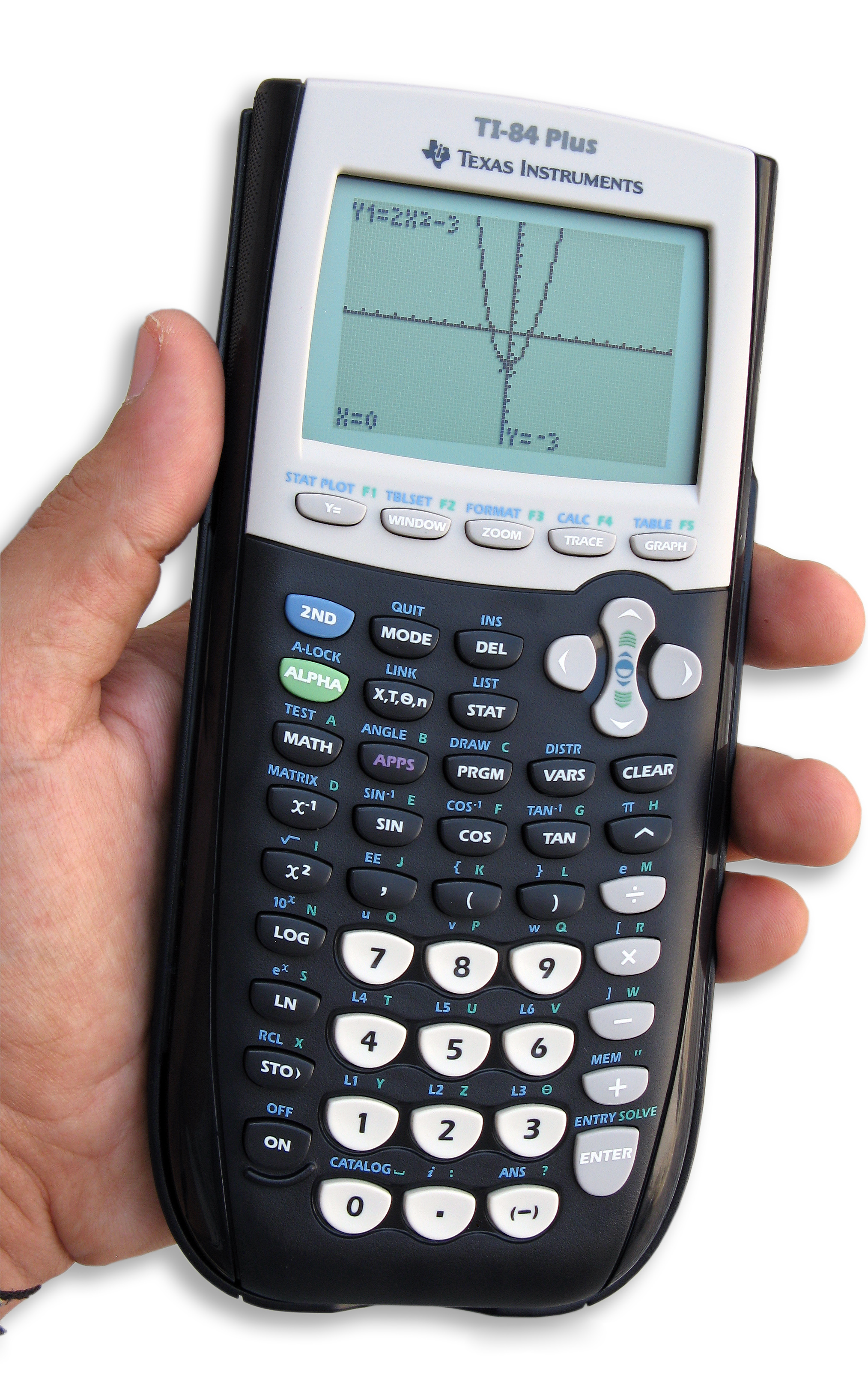 free online ti 83 calculator for math homework